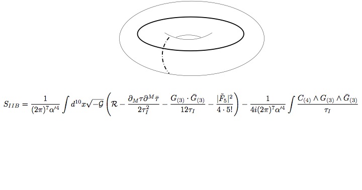 High Energy Physics Group